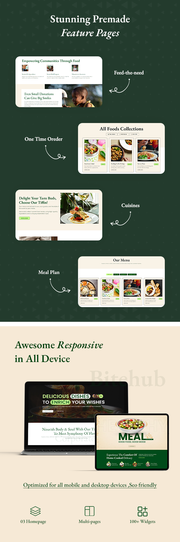 Tiffin & Food Delivery WordPress Theme