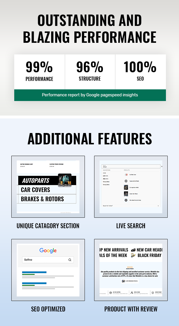 Auto Parts Store and Tools Shop Shopify Theme