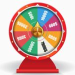 Spinning Wheel Popup