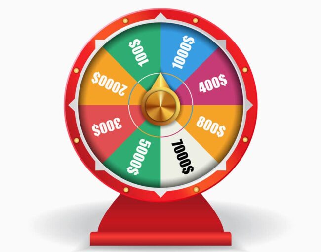 Spinning Wheel Popup