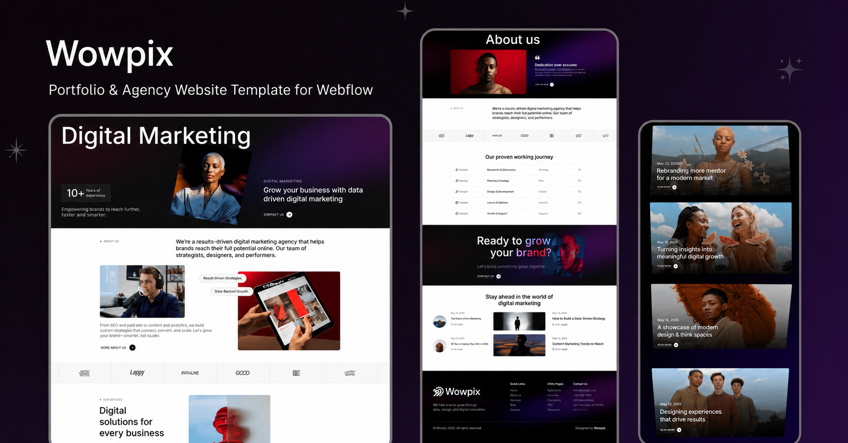 Portfolio and Agency Website Webflow Template