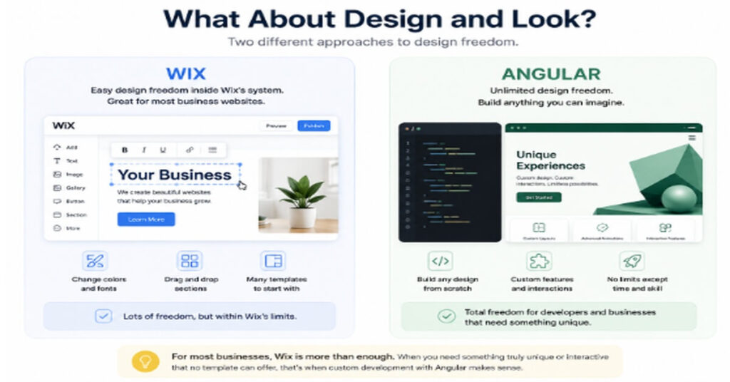 design-comparison-1200×628-under-200kb (1) (1) Wix vs Angular Blog Banner