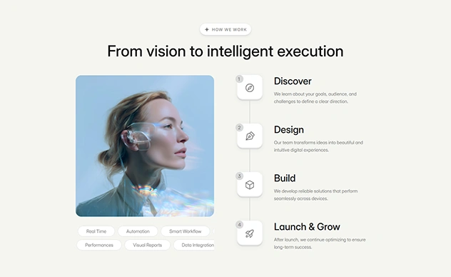 Aivoix Framer Template