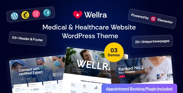 wellra