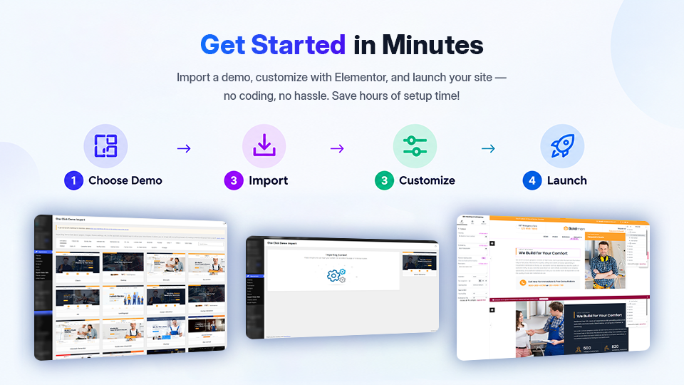 WordPress Theme Bundle